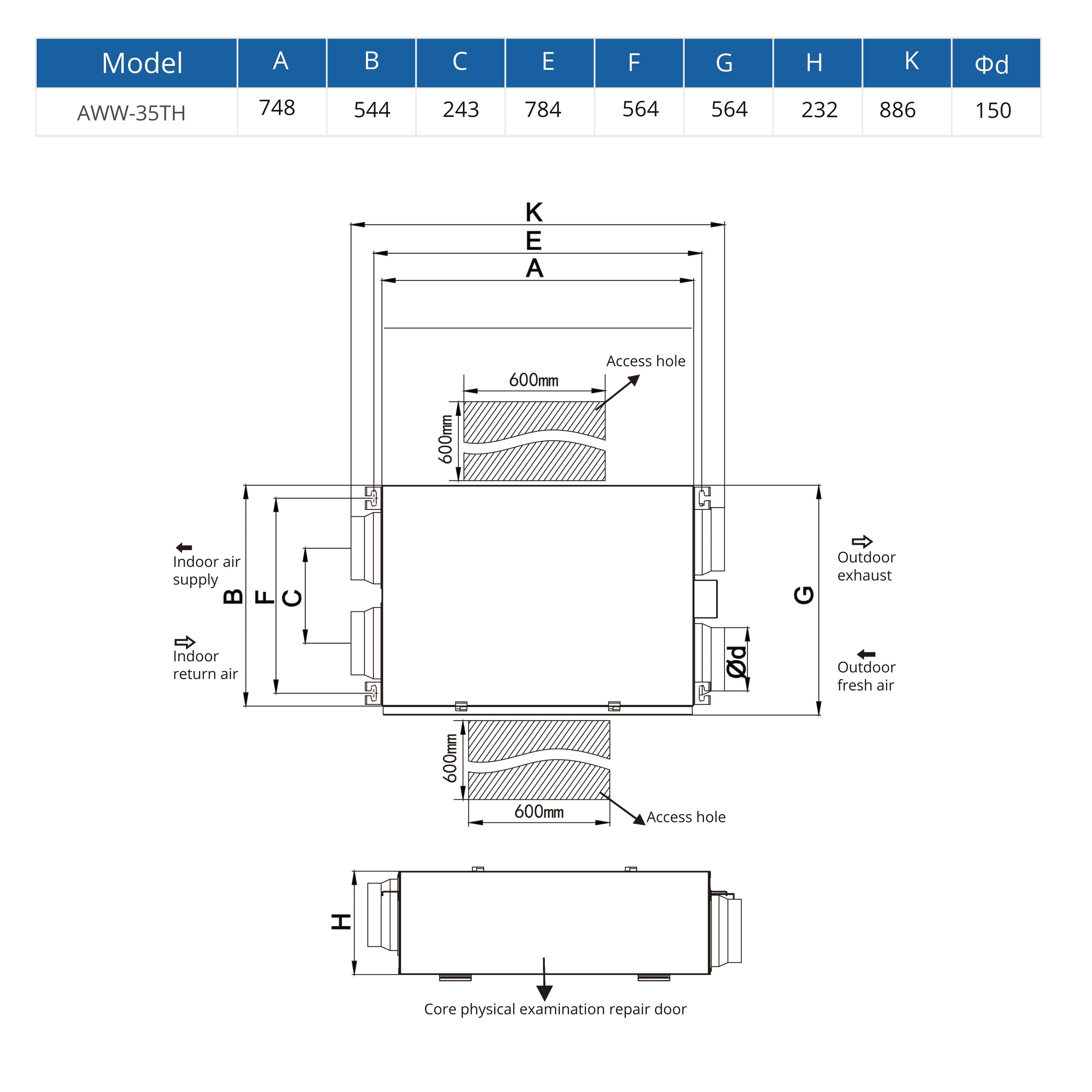 ASTBERG ERV HRV ENERGY/HEAT RECOVERY FRESHAIR VENTILATION HEPA CARBON DUST FILTER AWW35TH 350CMH