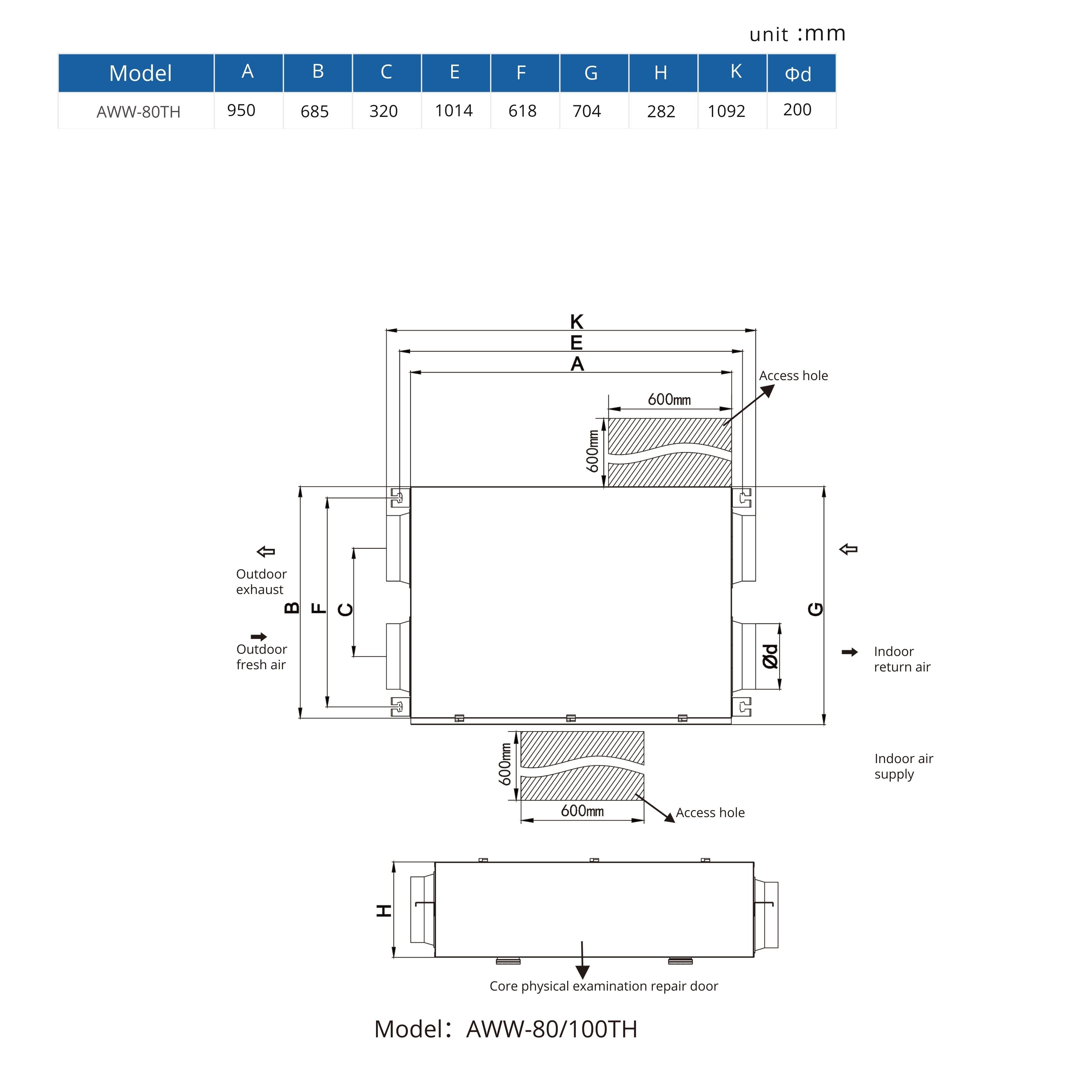 ASTBERG ERV HRV ENERGY/HEAT RECOVERY FRESHAIR VENTILATION HEPA CARBON DUST FILTER AWW80TH 800CMH