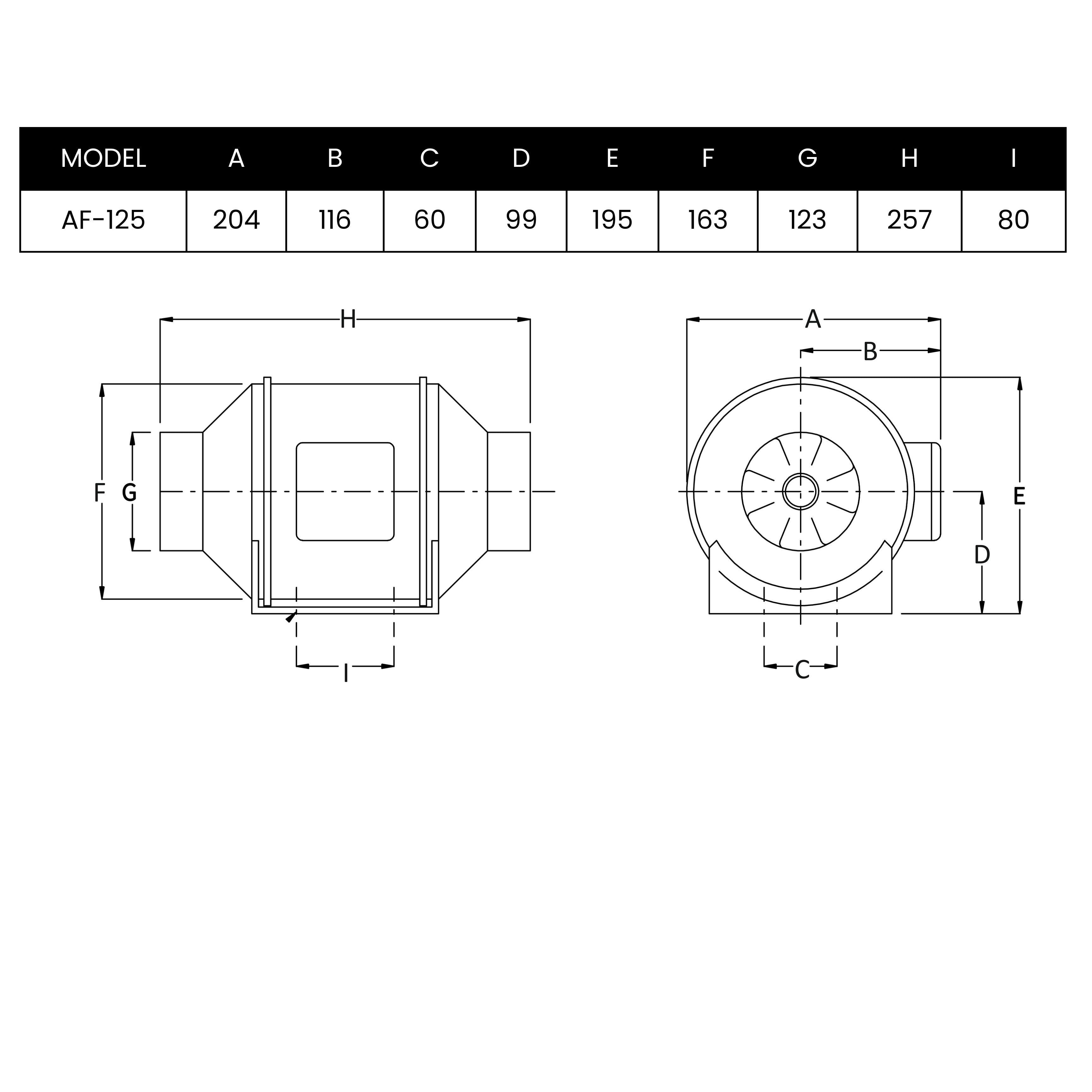 Astberg AF125 Silent Inline Exhaust Fan (125mm / 5") | 284 CMH | 167 CFM | Ultra-Quiet. High-Efficiency. Compact Power.