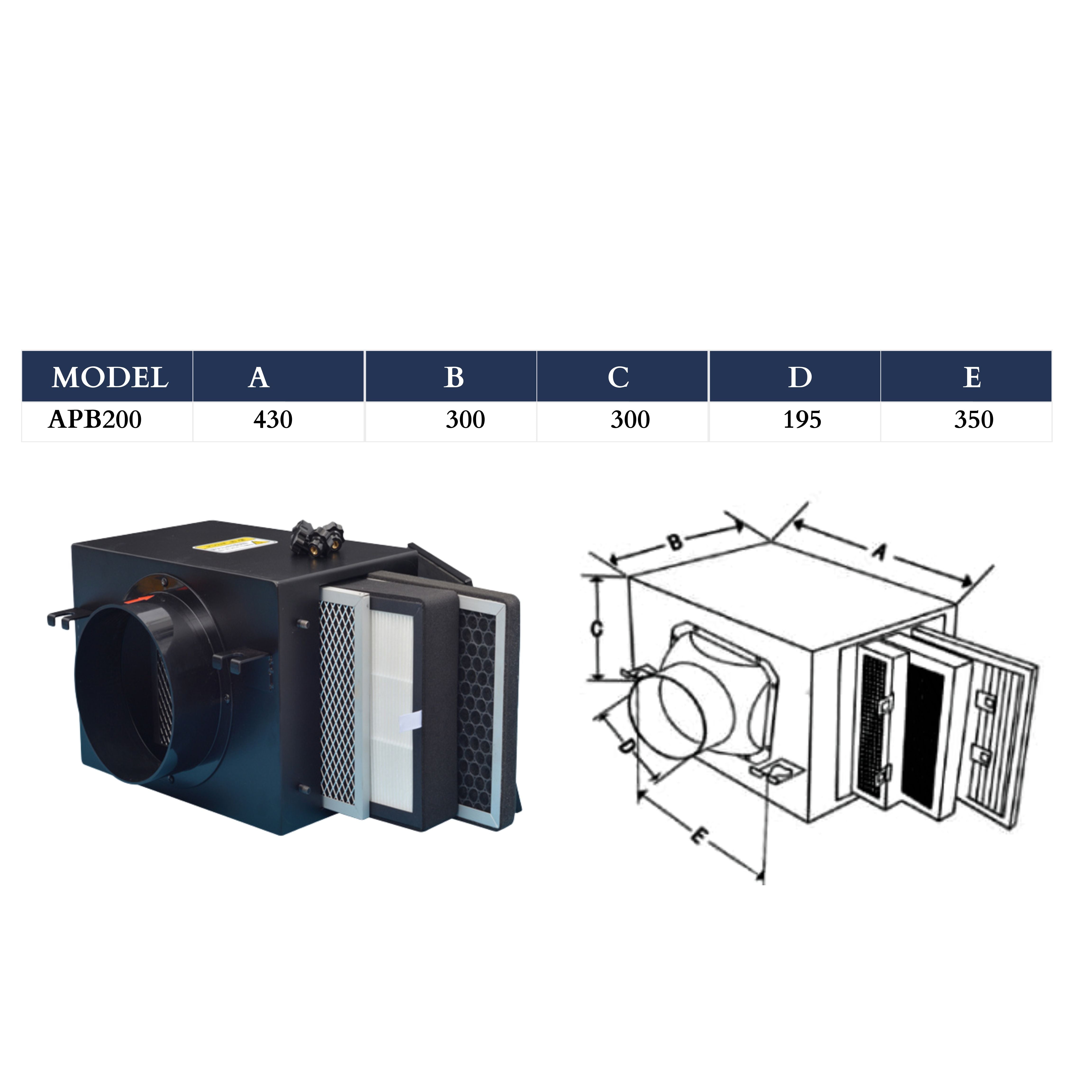 ASTBERG PURIFICATION FILTER BOX HEPA CARBON DUST FILTER SETUP (250mm/10")