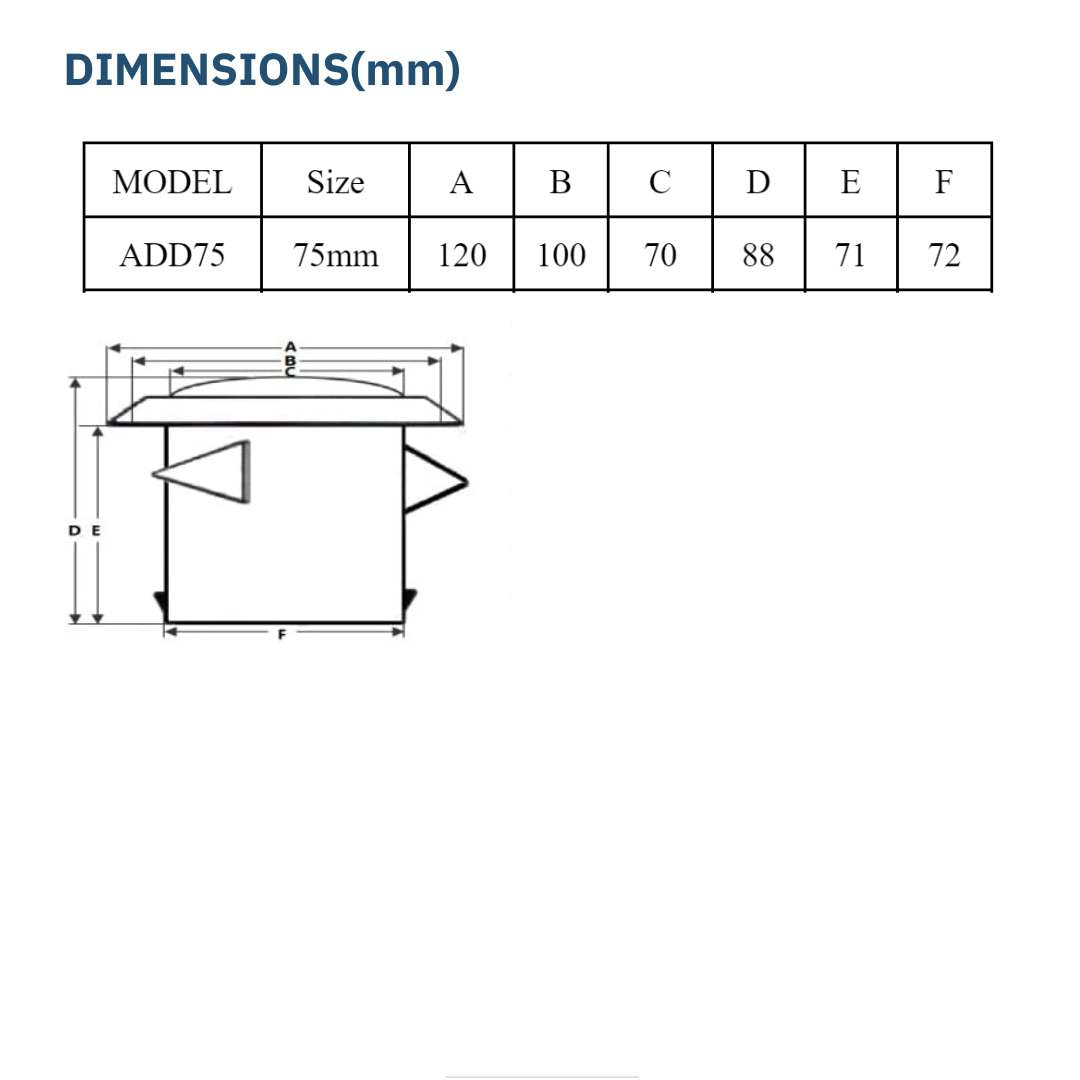 ASTBERG SUPPLY DISK DIFFUSER VOLUME CONTROLER VALVE 75MM 3"