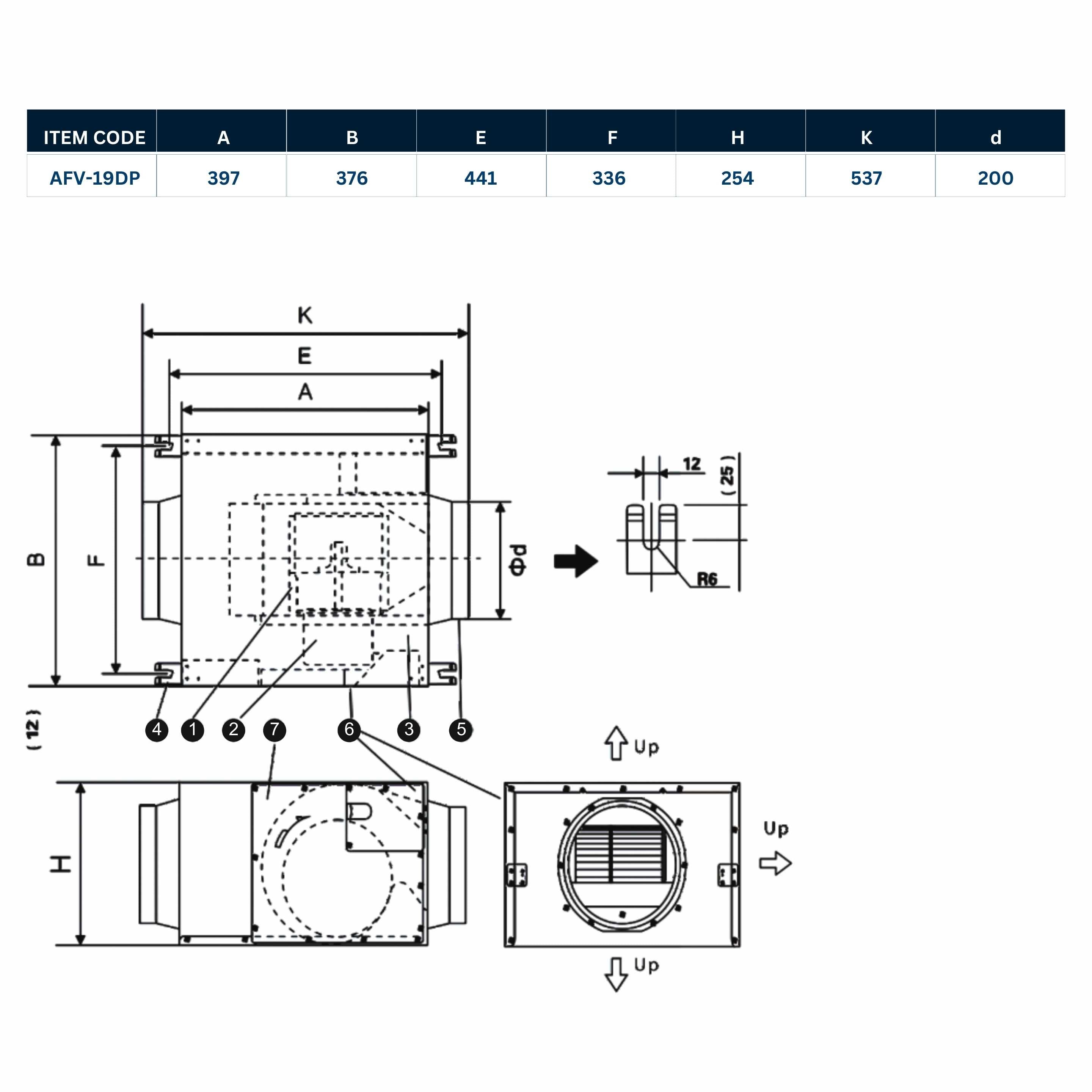 ASTBERG SILENT BOX TYPE  DUCT VENTILATION FAN INLINE CABINET FANS WITH DUST FILTER AFV-19DP 770CMH