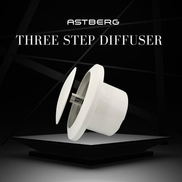ASTBERG 3 STEP ABS SUPPLY AIR DIFFUSER WITH DUST FLTER 100MM 4"
