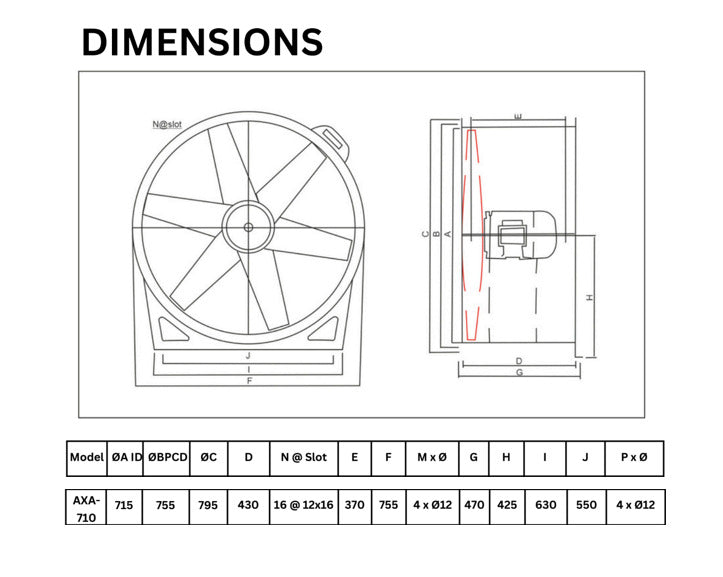 ASTBERG'S TUBE AXIAL COMERCIAL VENTILATION  FAN  AXA710