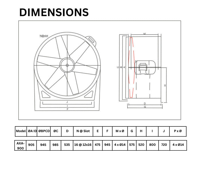 ASTBERG'S TUBE AXIAL COMERCIAL VENTILATION FANS AXA-900