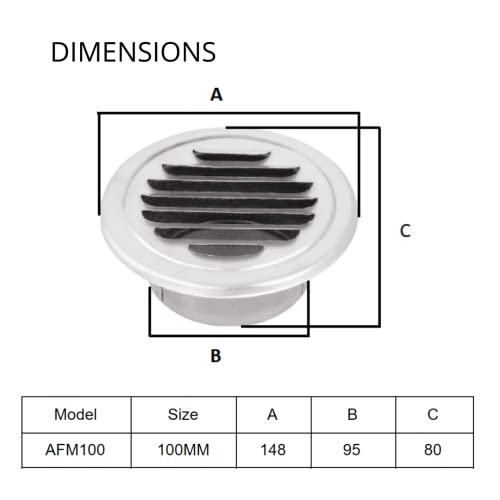 Astberg Outer Grill Steel (100mm/4") Grill with Bird Mesh, Exhaust Vent, Chimney Grill (SS304) Steel