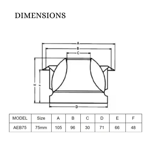 Astberg ABS Ball Jet Nozzle (75mm/3inch) - Astberg Ventilation