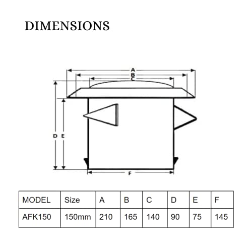 Astberg Diffusers ABS (150mm/6") Ducting Cover/Exhaust Supply Ceiling/Diffuser Exhaust/Pipe Diffuser/Supply Valve/Air Vent/Ventilation Ducting Hose Cover/Diffuser