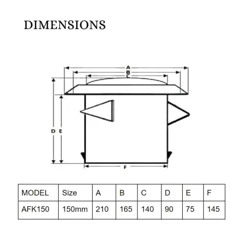 Astberg Diffusers ABS (150mm/6") Ducting Cover/Exhaust Supply Ceiling/Diffuser Exhaust/Pipe Diffuser/Supply Valve/Air Vent - Astberg Ventilation