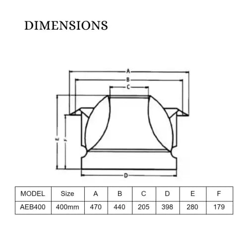 Astberg ABS Ball Jet Nozzle (400mm/16inch) - Astberg Ventilation