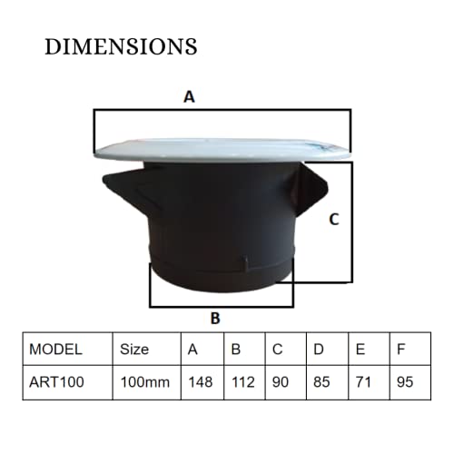 Astberg Rotating Grill Diffuser Ducting Cover/Exhaust Supply Ceiling/Diffuser Exhaust/Pipe Diffuser/Supply Valve/Air Vent/Ventilation Ducting Hose Cover/Diffuser/Ceiling Vent (100mm/4")