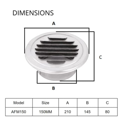 Astberg Outer Grill Steel (150mm/6") Grill with Bird Mesh, Exhaust Vent, Chimney Grill (SS304) Steel, Vent Cap