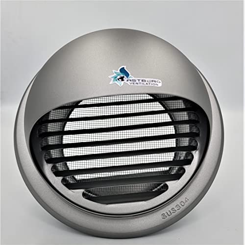 Astberg Outer Cowl Steel Powder Coated (150mm/6") Cowl with Bird mesh, Chimney Cowl, Exhaust Vent, (SUS304) Steel