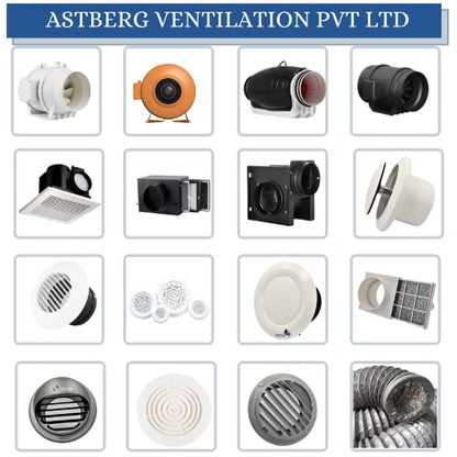 Astberg ABS Ball Jet Nozzle (250mm/10inch)