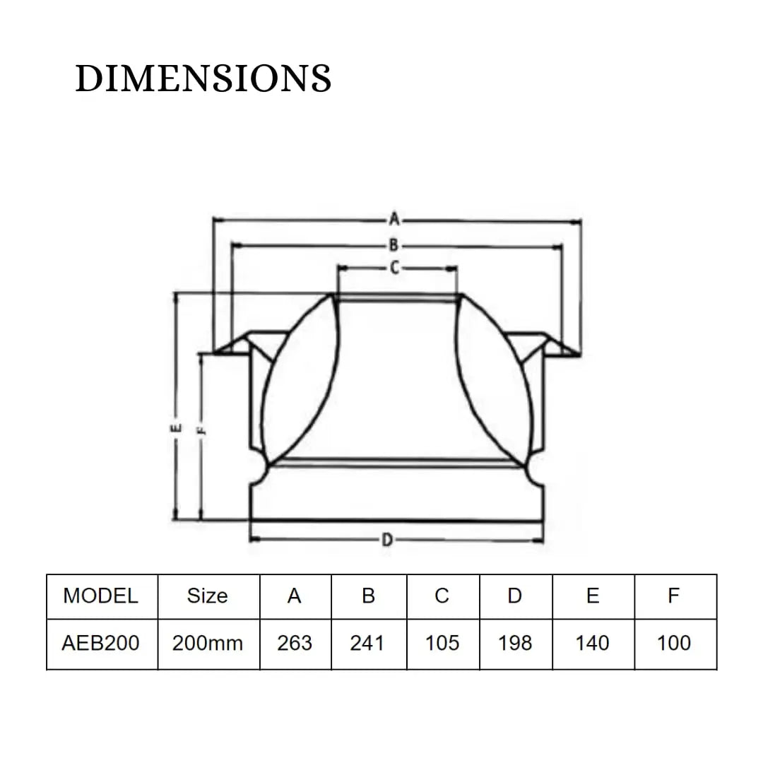 Astberg ABS Ball Jet Nozzle (200mm/8inch) - Astberg Ventilation